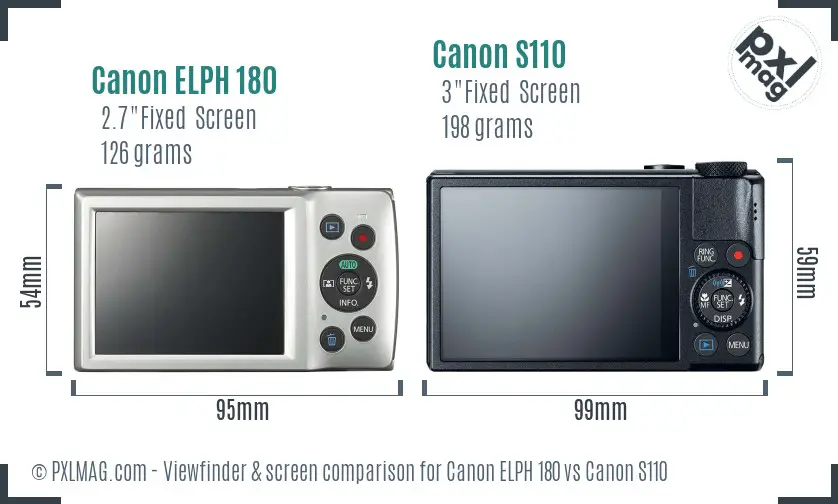 Canon ELPH 180 vs Canon S110 Screen and Viewfinder comparison Canon ELPH 180 vs Canon S110 Screen and Viewfinder comparison