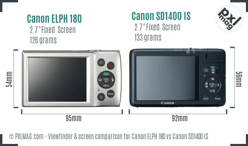 Canon ELPH 180 vs Canon SD1400 IS Screen and Viewfinder comparison Canon ELPH 180 vs Canon SD1400 IS Screen and Viewfinder comparison