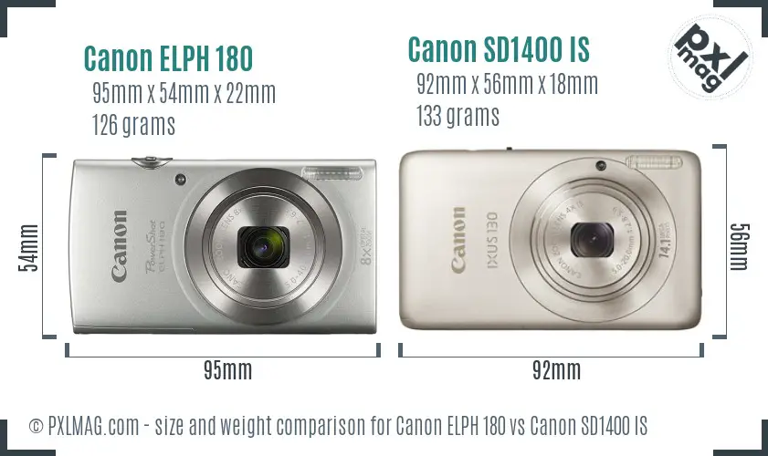 Canon ELPH 180 vs Canon SD1400 IS size comparison Canon ELPH 180 vs Canon SD1400 IS size comparison