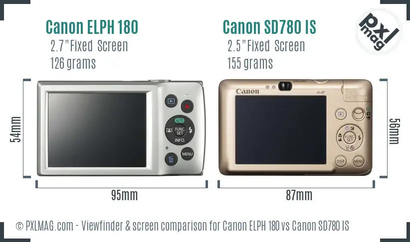 Canon ELPH 180 vs Canon SD780 IS Screen and Viewfinder comparison