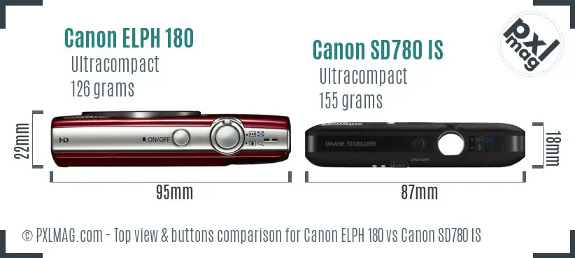 Canon ELPH 180 vs Canon SD780 IS top view buttons comparison