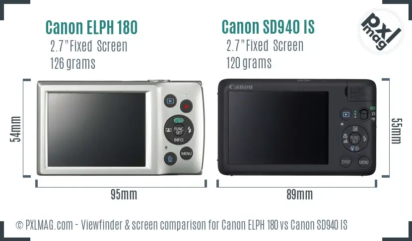 Canon ELPH 180 vs Canon SD940 IS Screen and Viewfinder comparison