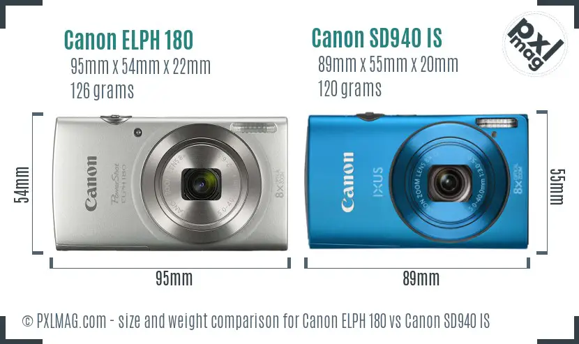 Canon ELPH 180 vs Canon SD940 IS size comparison Canon ELPH 180 vs Canon SD940 IS size comparison
