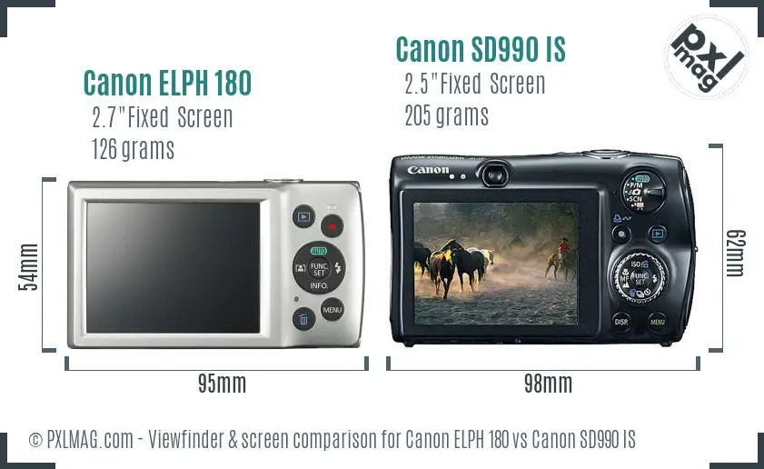 Canon ELPH 180 vs Canon SD990 IS Screen and Viewfinder comparison