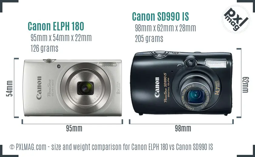 Canon ELPH 180 vs Canon SD990 IS size comparison