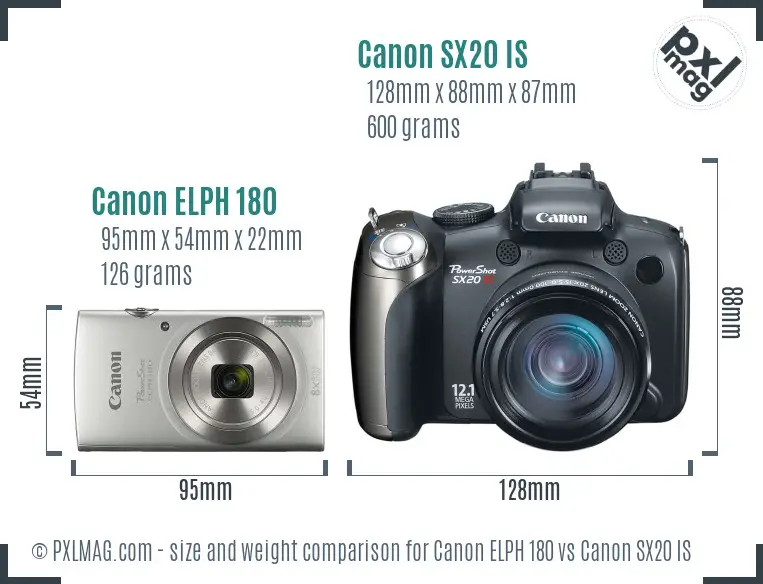 Canon ELPH 180 vs Canon SX20 IS size comparison
