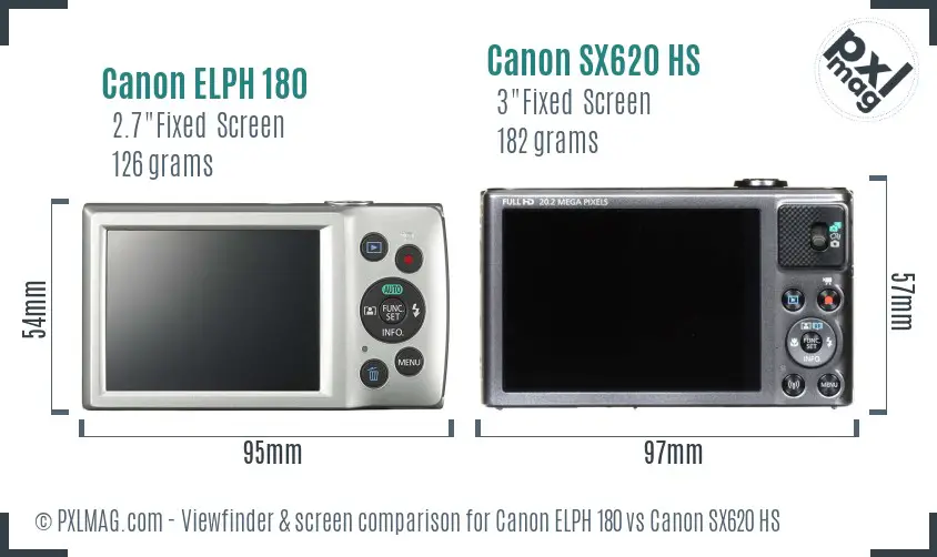 Back LCD Screen Comparison