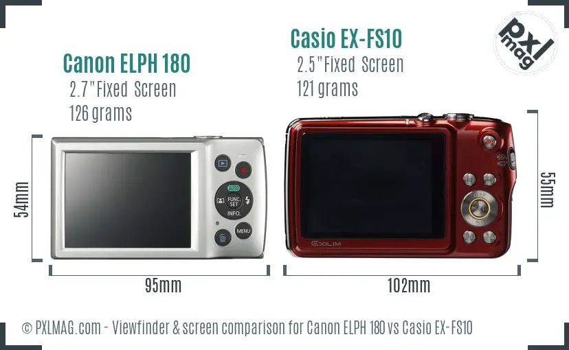 Canon ELPH 180 vs Casio EX-FS10 Screen and Viewfinder comparison