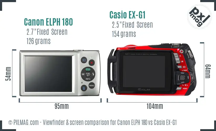 Canon ELPH 180 vs Casio EX-G1 Screen and Viewfinder comparison