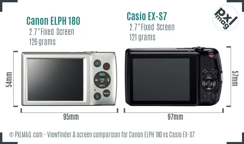 Canon ELPH 180 vs Casio EX-S7 Screen and Viewfinder comparison