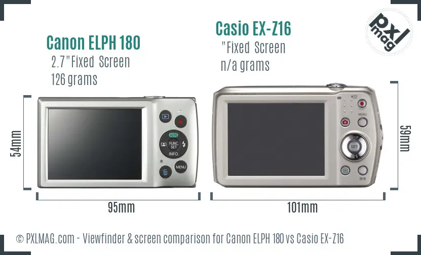 Canon ELPH 180 vs Casio EX-Z16 Screen and Viewfinder comparison