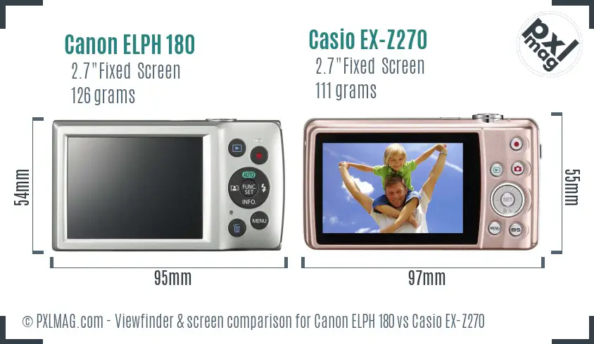 Canon ELPH 180 vs Casio EX-Z270 Screen and Viewfinder comparison