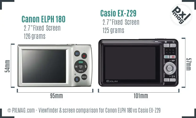 Canon ELPH 180 vs Casio EX-Z29 Screen and Viewfinder comparison