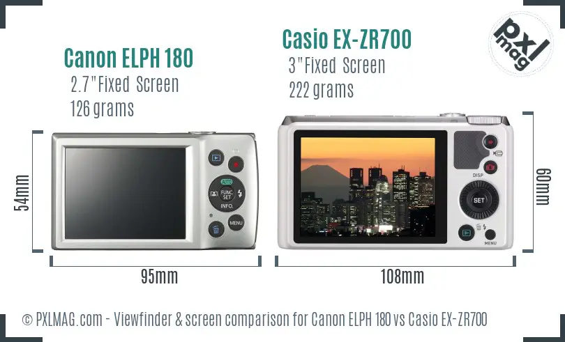 Canon ELPH 180 vs Casio EX-ZR700 Screen and Viewfinder comparison