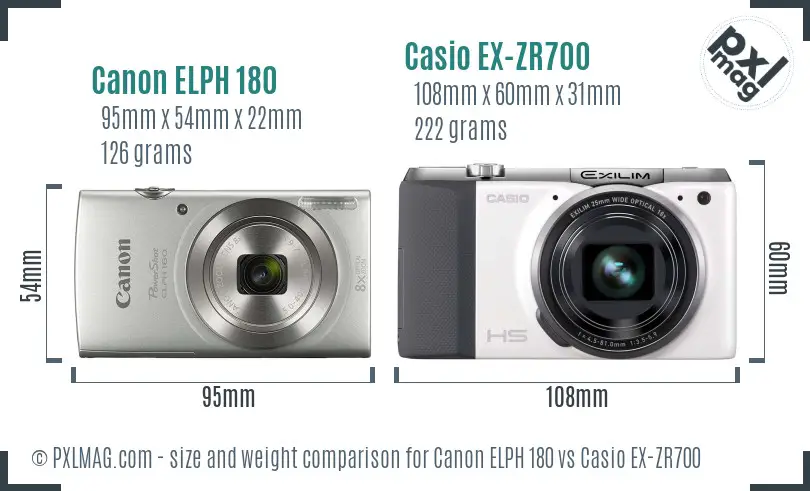 Canon ELPH 180 vs Casio EX-ZR700 size comparison