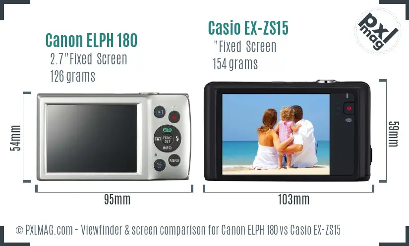 Canon ELPH 180 vs Casio EX-ZS15 Screen and Viewfinder comparison