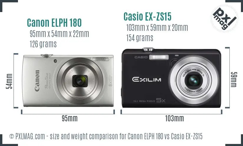 Canon ELPH 180 vs Casio EX-ZS15 size comparison