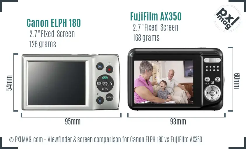 Canon ELPH 180 vs FujiFilm AX350 Screen and Viewfinder comparison