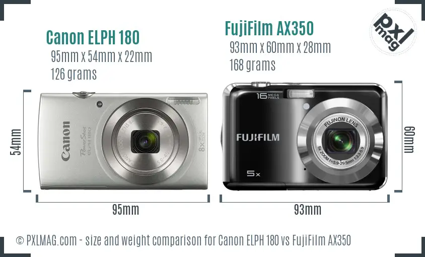 Canon ELPH 180 vs FujiFilm AX350 size comparison