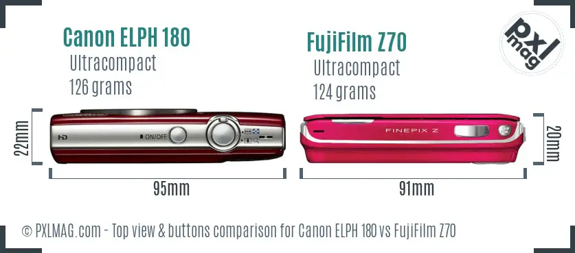 Top view design and control layout comparison