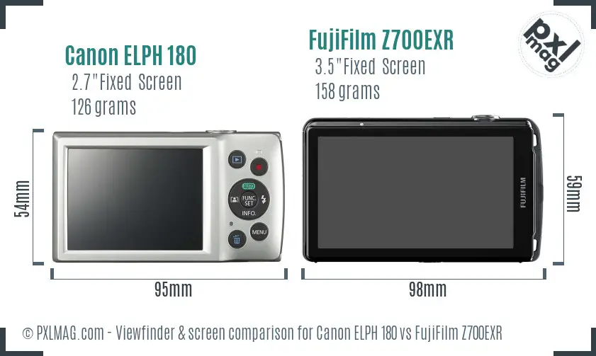 Canon ELPH 180 vs FujiFilm Z700EXR Screen and Viewfinder comparison