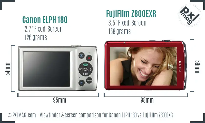 Canon ELPH 180 vs FujiFilm Z800EXR Screen and Viewfinder comparison