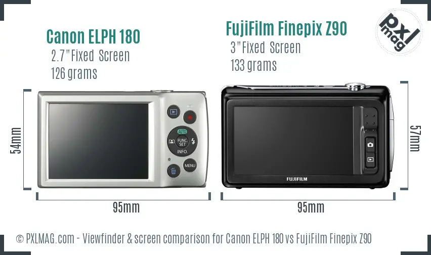 Canon ELPH 180 vs FujiFilm Finepix Z90 Screen and Viewfinder comparison