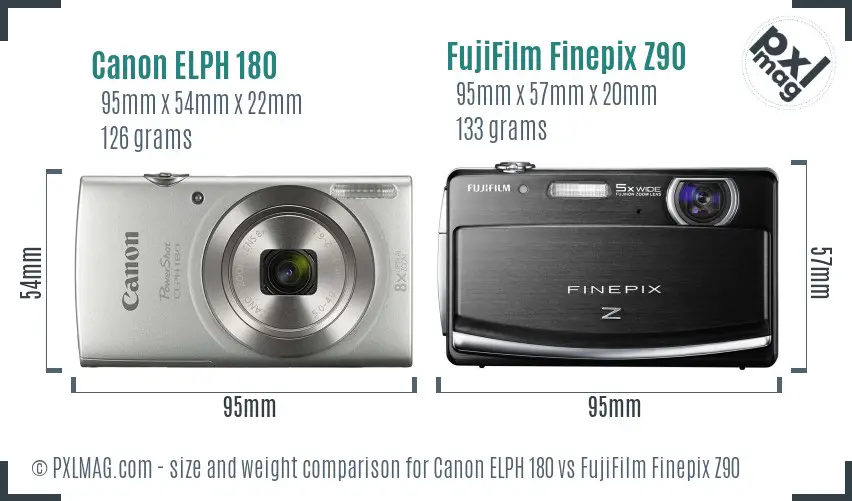 Canon ELPH 180 vs FujiFilm Finepix Z90 size comparison