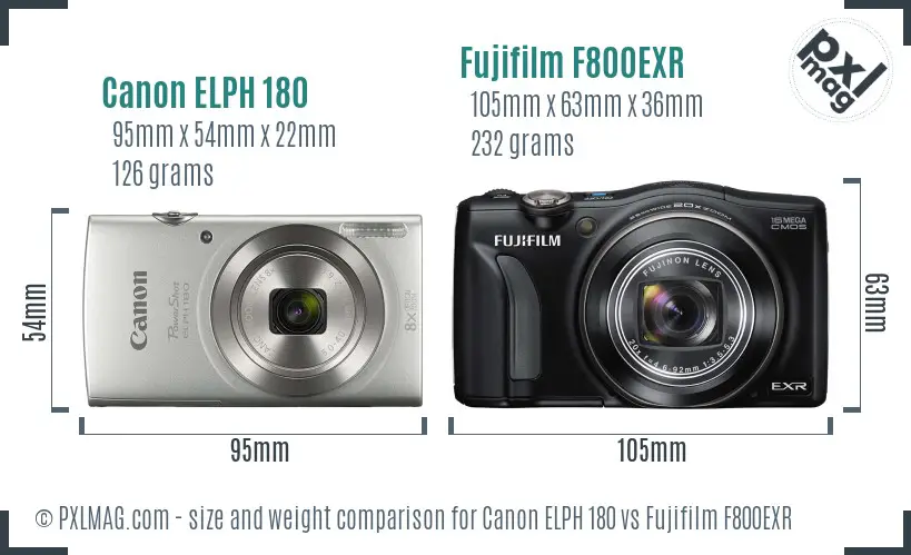 Canon ELPH 180 vs Fujifilm F800EXR size comparison