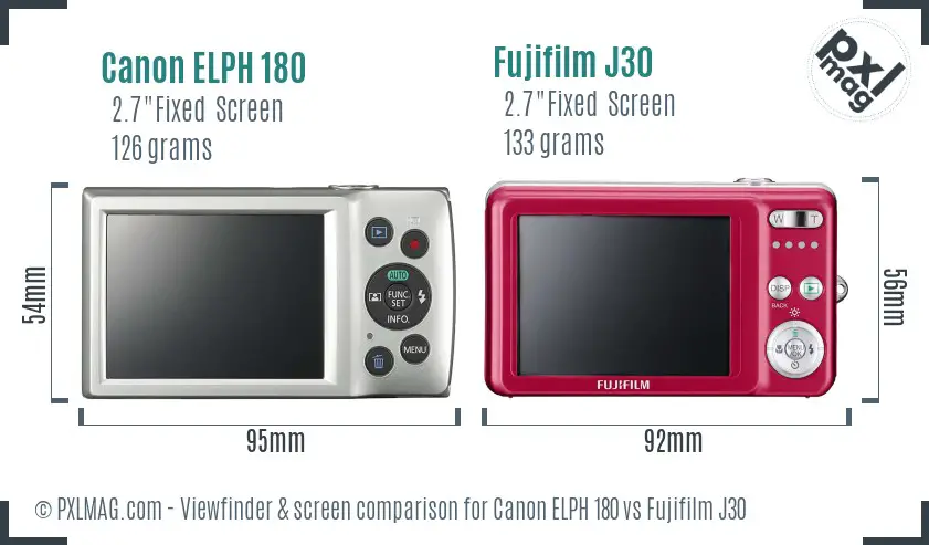 Canon ELPH 180 vs Fujifilm J30 Screen and Viewfinder comparison