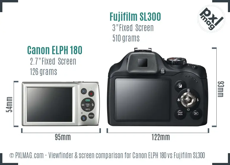 Canon ELPH 180 vs Fujifilm SL300 Screen and Viewfinder comparison