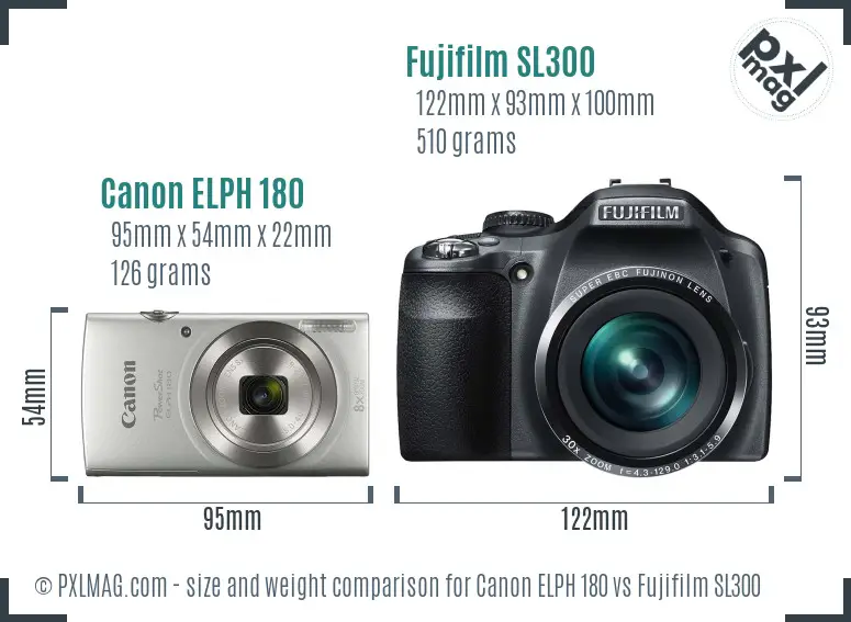 Canon ELPH 180 vs Fujifilm SL300 size comparison