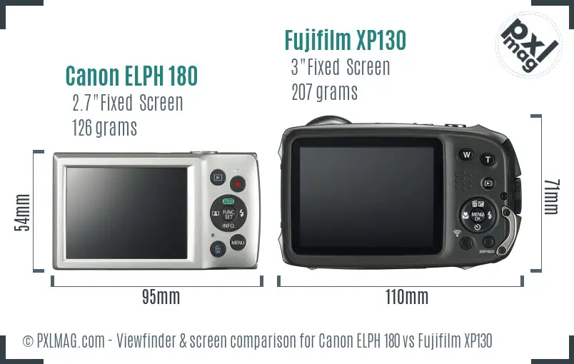 Canon ELPH 180 vs Fujifilm XP130 Screen and Viewfinder comparison