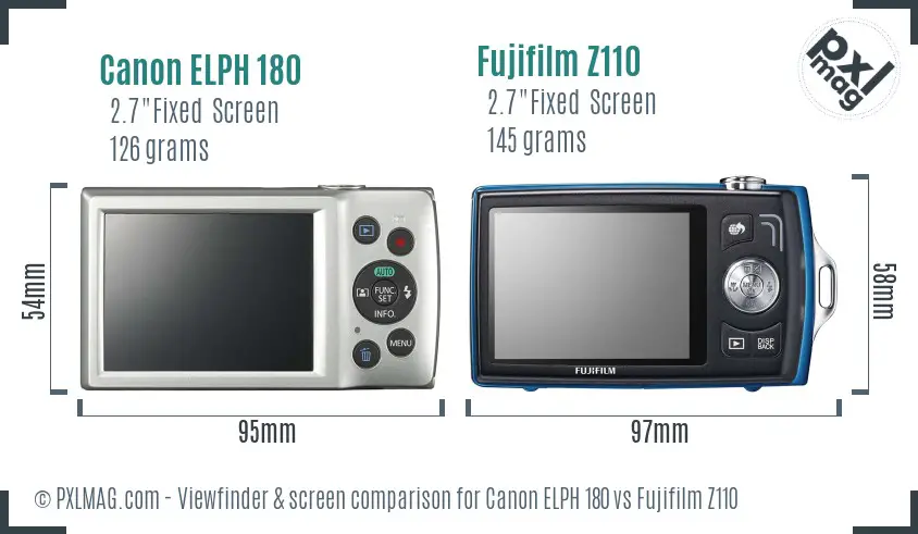 Canon ELPH 180 vs Fujifilm Z110 Screen and Viewfinder comparison