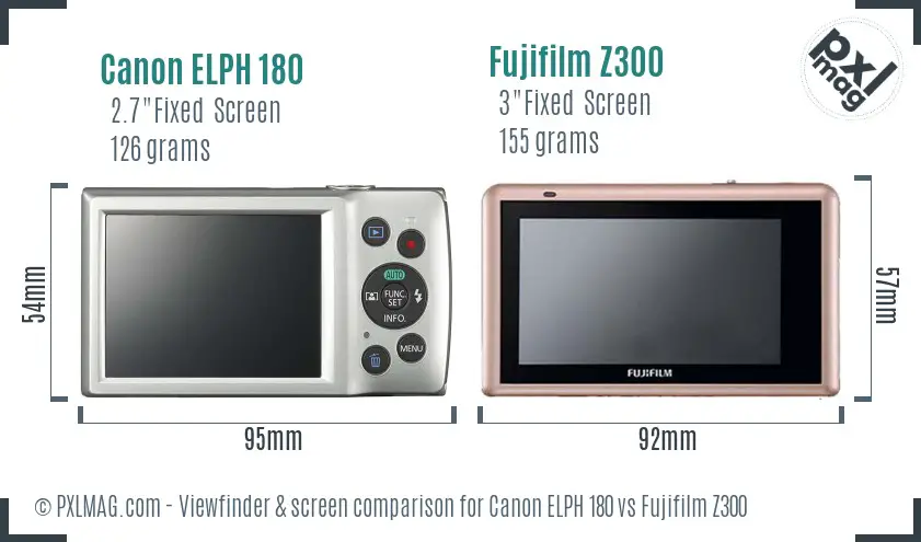 Canon ELPH 180 vs Fujifilm Z300 Screen and Viewfinder comparison