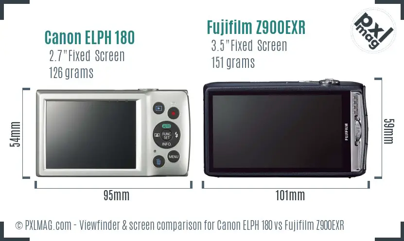Canon ELPH 180 vs Fujifilm Z900EXR Screen and Viewfinder comparison