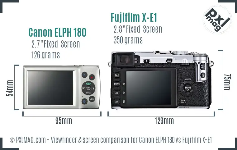 Canon ELPH 180 vs Fujifilm X-E1 Screen and Viewfinder comparison