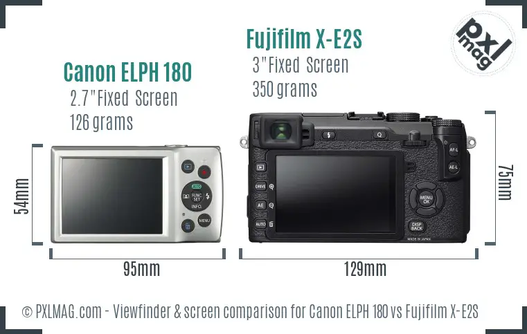 Canon ELPH 180 vs Fujifilm X-E2S Screen and Viewfinder comparison