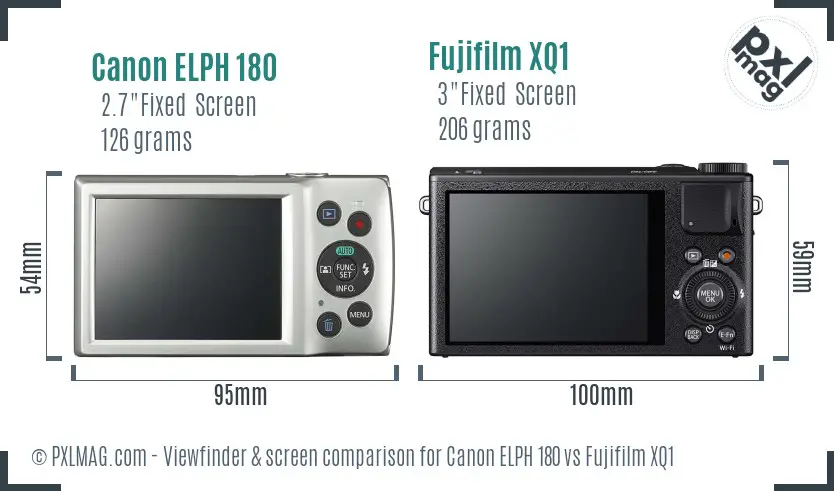 Canon ELPH 180 vs Fujifilm XQ1 Screen and Viewfinder comparison