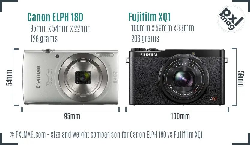 Canon ELPH 180 vs Fujifilm XQ1 size comparison