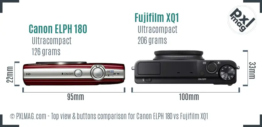 Canon ELPH 180 vs Fujifilm XQ1 top view buttons comparison