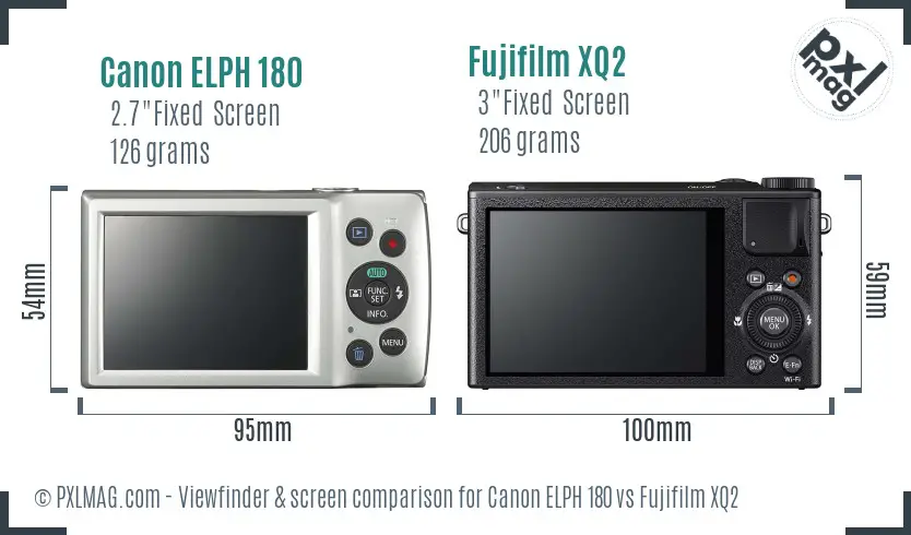 Canon ELPH 180 vs Fujifilm XQ2 Screen and Viewfinder comparison