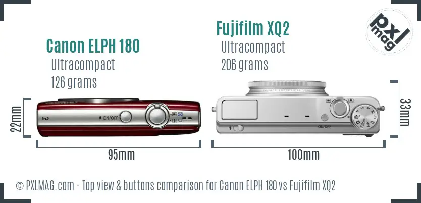 Canon ELPH 180 vs Fujifilm XQ2 top view buttons comparison