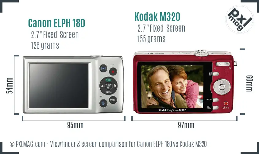 Canon ELPH 180 vs Kodak M320 Screen and Viewfinder comparison