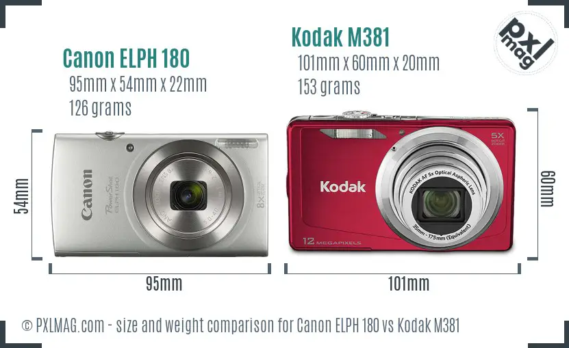 Canon ELPH 180 vs Kodak M381 size comparison