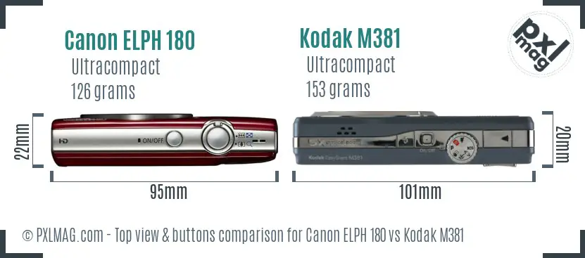 Canon ELPH 180 vs Kodak M381 top view buttons comparison