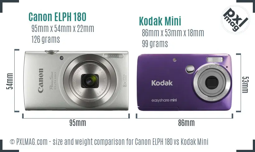 Canon ELPH 180 vs Kodak Mini size comparison