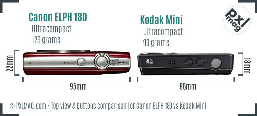 Canon ELPH 180 vs Kodak Mini top view buttons comparison