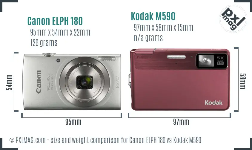 Canon ELPH 180 vs Kodak M590 size comparison