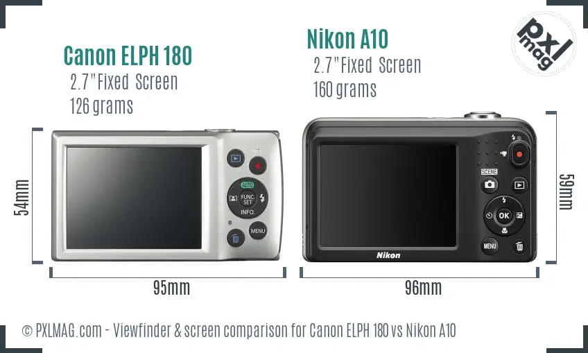 Canon ELPH 180 vs Nikon A10 Screen and Viewfinder comparison Canon ELPH 180 vs Nikon A10 Screen and Viewfinder comparison